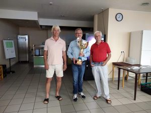 Die Gewinner des Würmsee-Open 2019